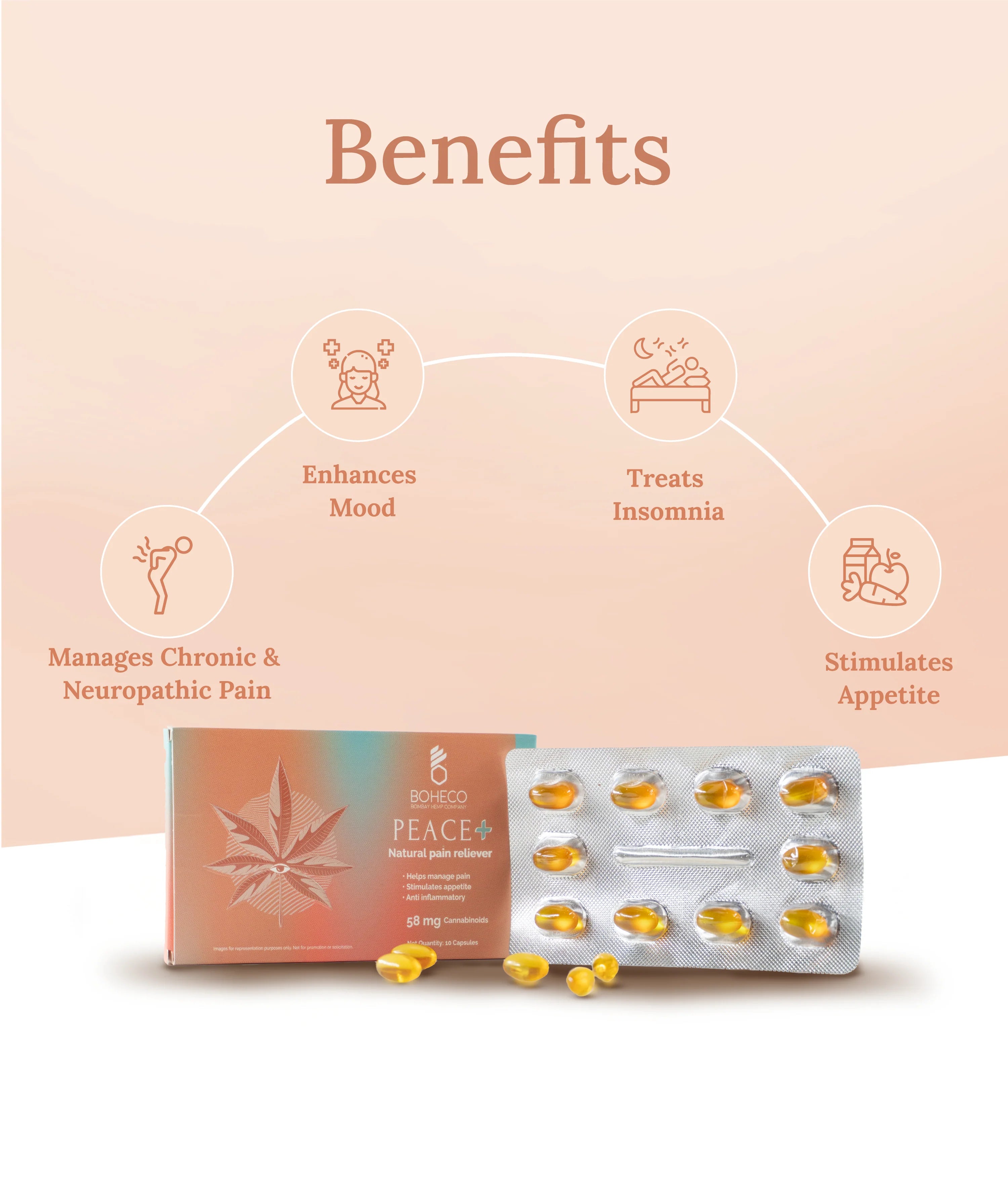 CBD Store India
