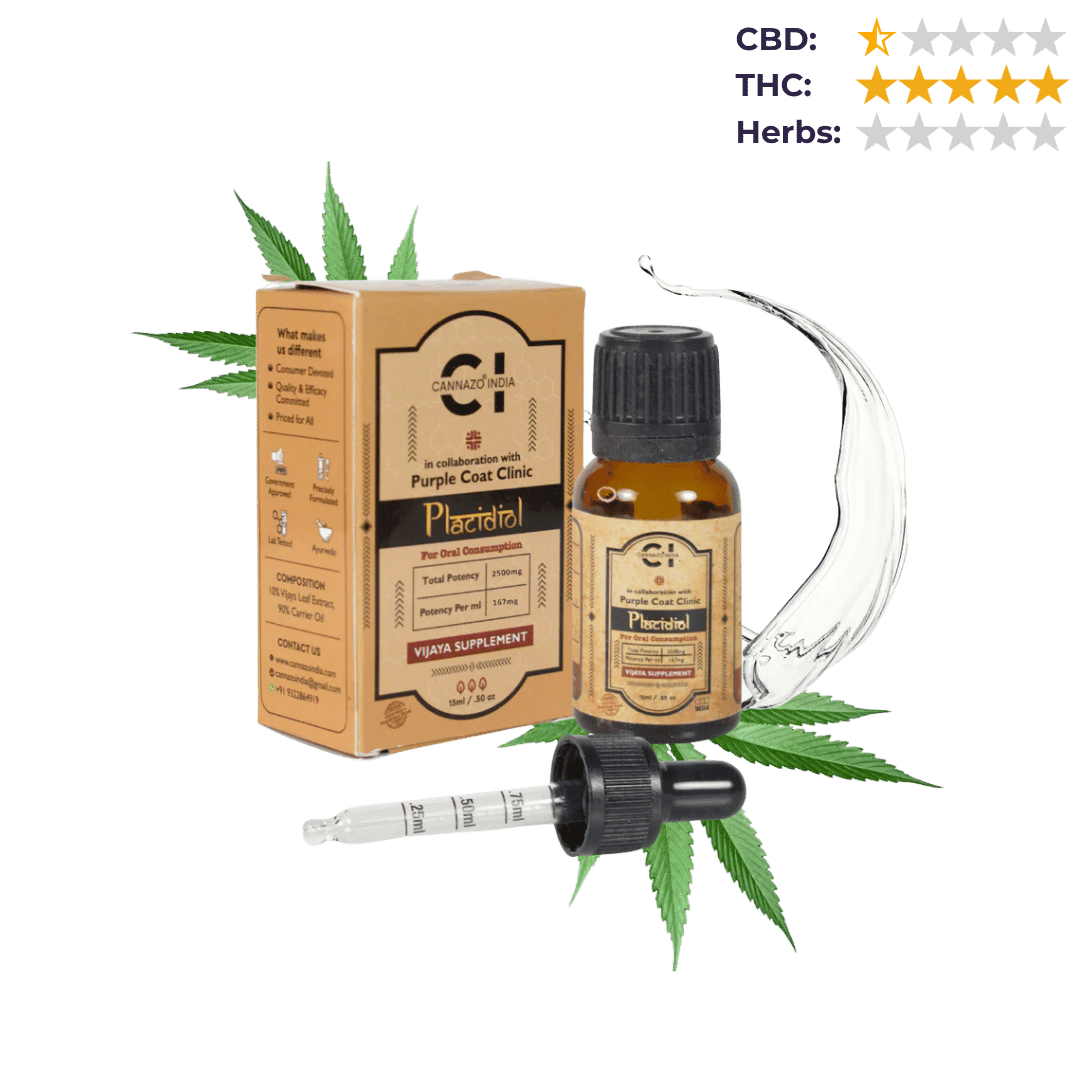 Cannazo- Placidiol – Neuro Protective - Pure CBD 2500mg/15ml.