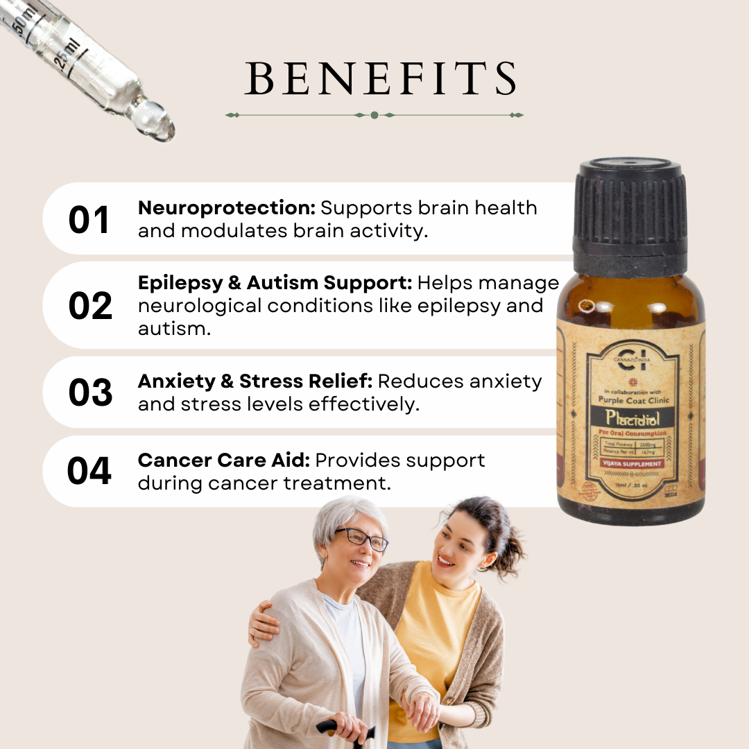 Benefits of Placidiol – Relieves anxiety, promotes nerve health, supports neurological function, and mental clarity