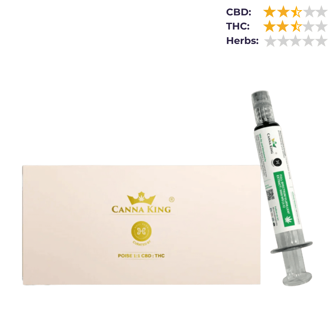 CBD Store India