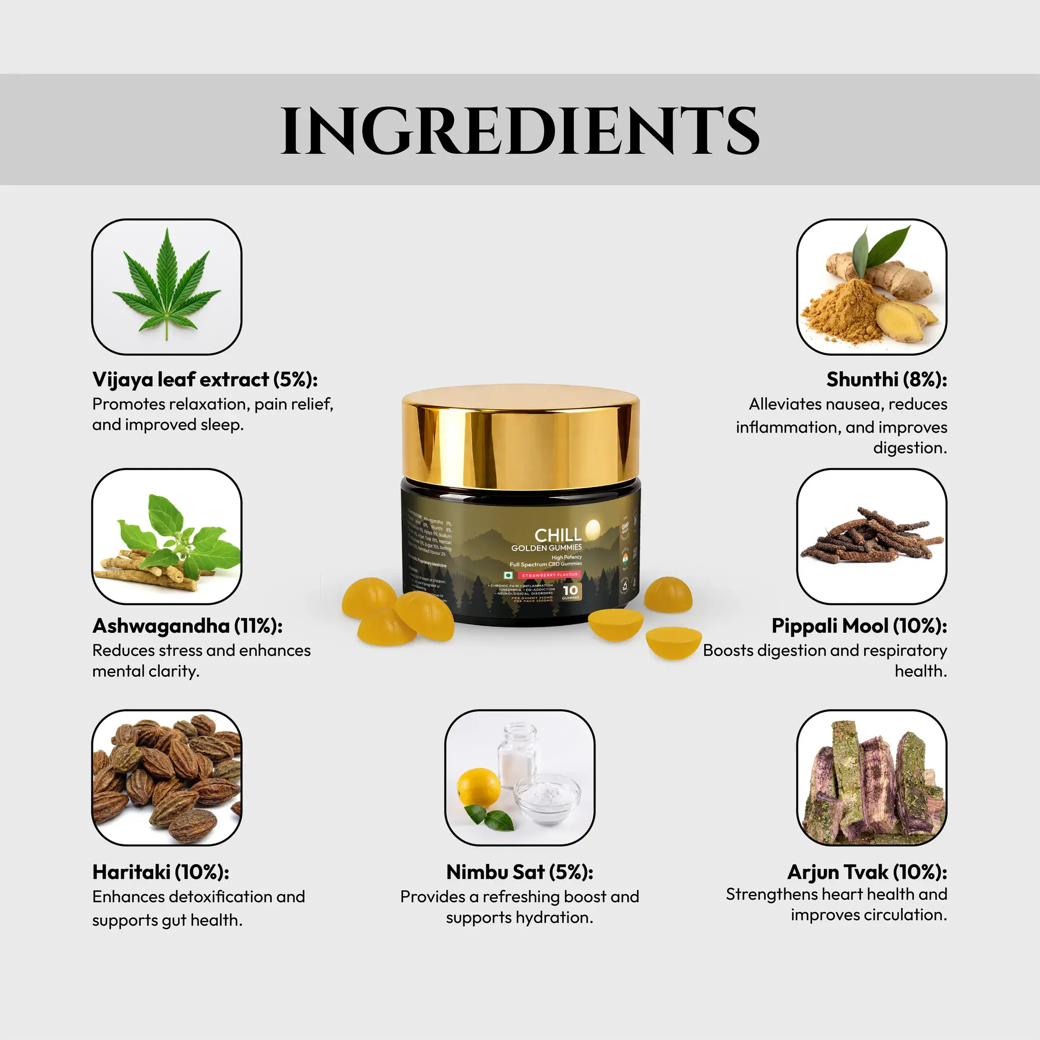 THC Dominant Medical Cannabis Products - Experience Potency