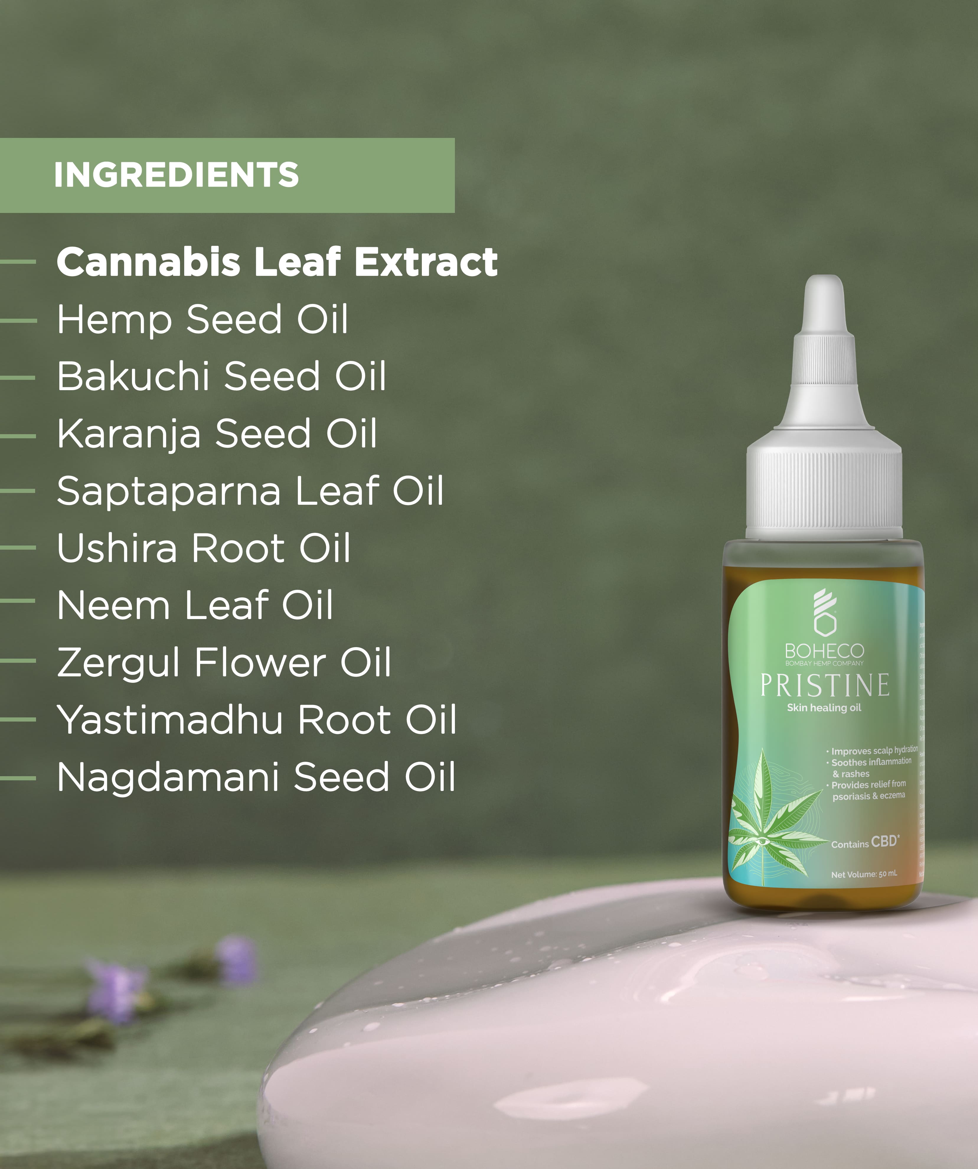 CBD Store India