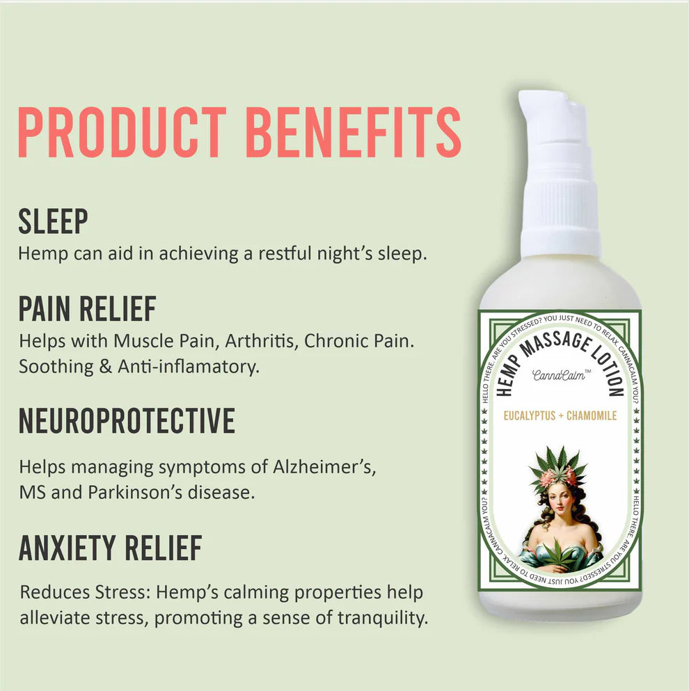 CannaCalm Hemp Massage Lotions-Lavender + Orange.