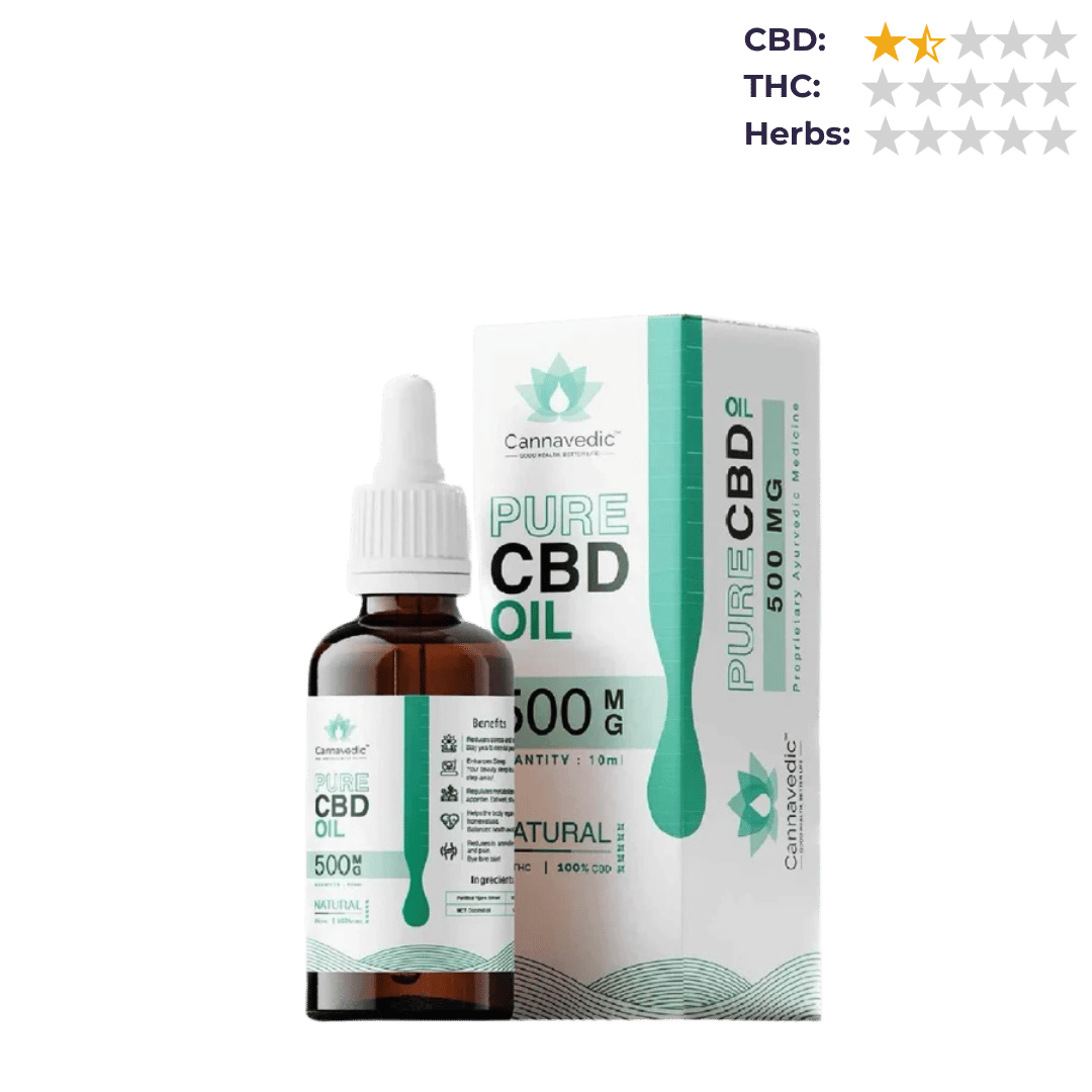 Cannavedic - Pure CBD Oil Natural 500mg | 10ml.
