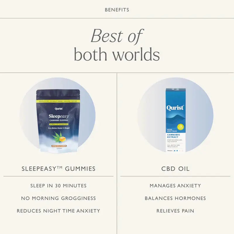 Qurist De-Stress Duo - CBD Oil + Sleepeasy Gummies.
