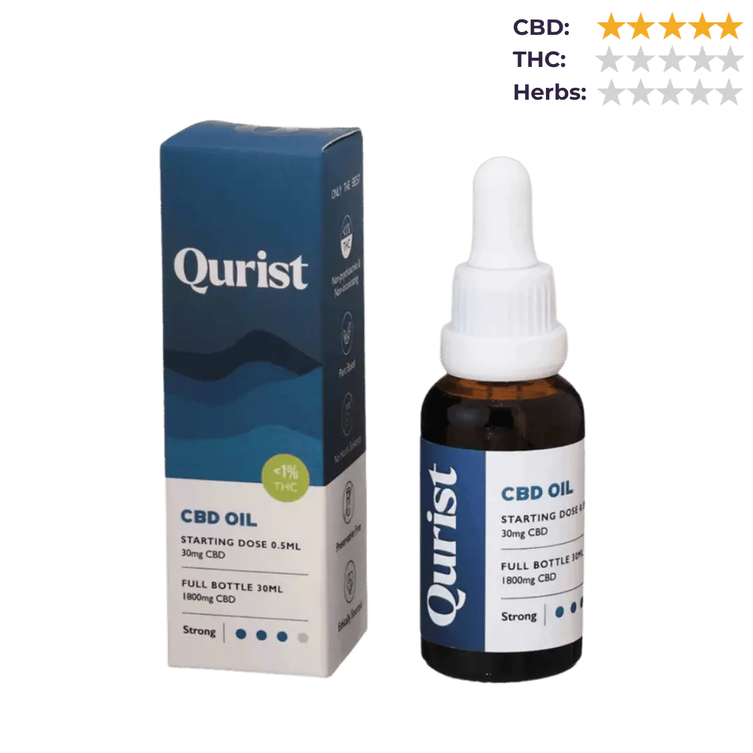 Qurist CBD Oil Strong 1800mg | THC-Free Full Spectrum Vijaya Extract.