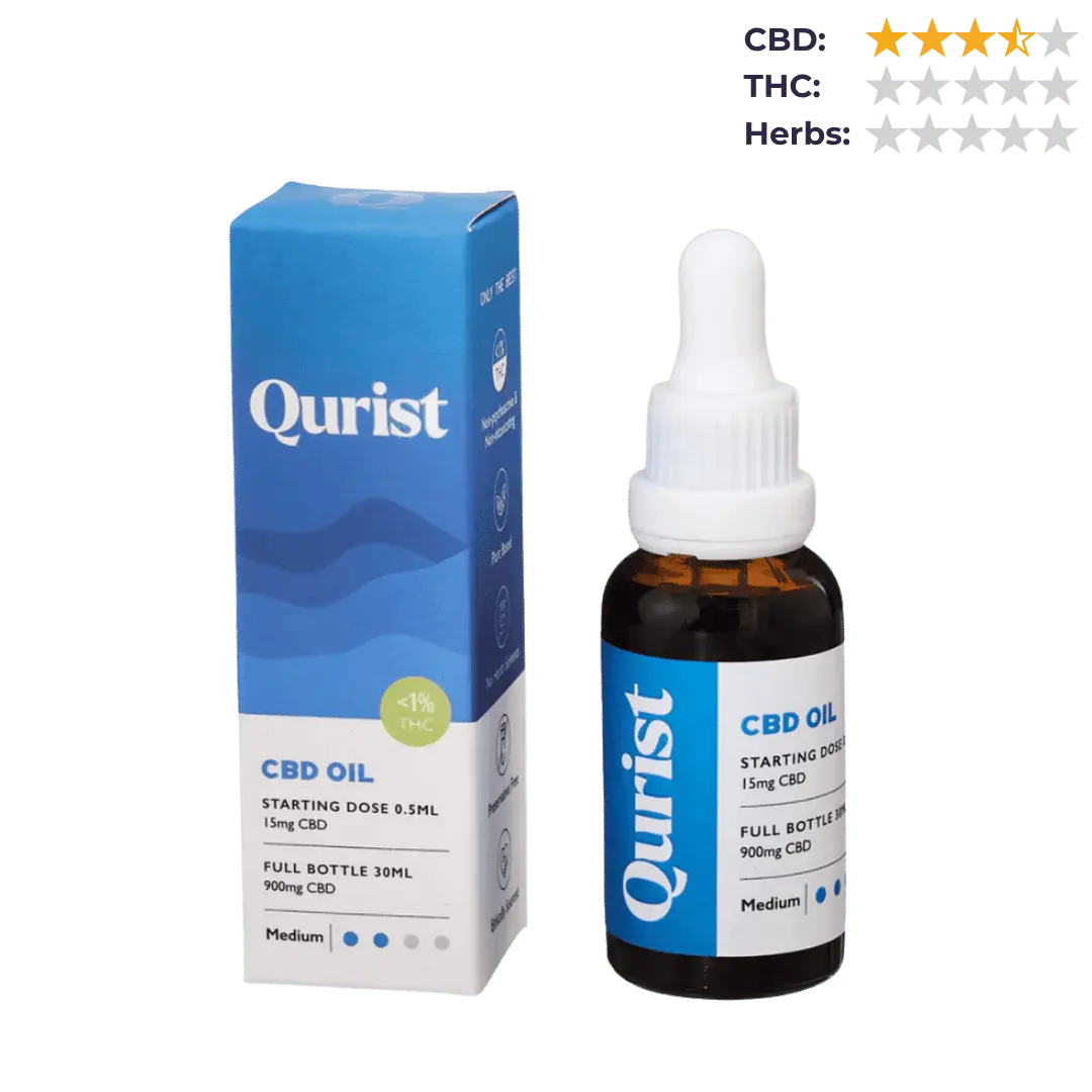 Qurist Natural Phytoactive CBD Oil | THC-Free Full Spectrum Vijaya Extract