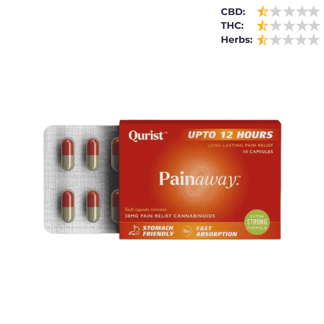 Qurist Painaway - Pain Relief Cannabis Capsules.