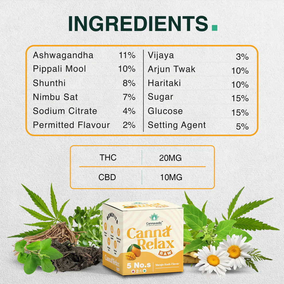 Cannavedic Canna Relax RAW - Ayurvedic Vijaya Candy | (2:1 |THC:CBD) -30mg/Candy