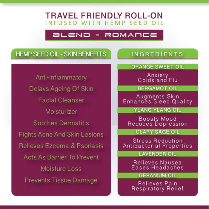 Cure By Design Therapeutic Body Oil Roll-On for Romance 10ml | Natural Aphrodisiac Blend