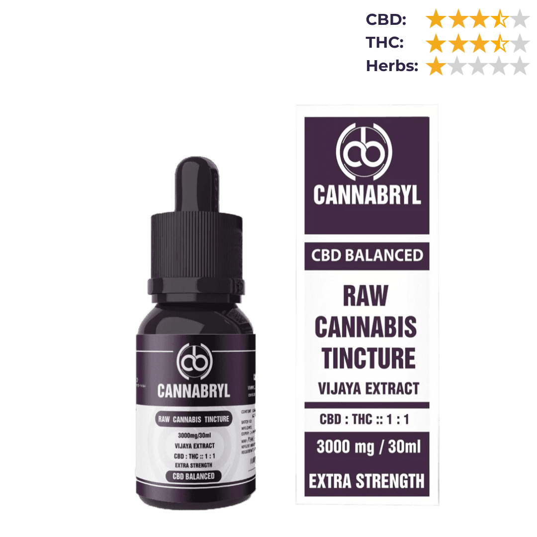 CBD Store India