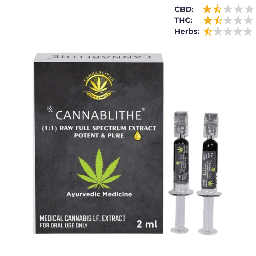 CBD Store India