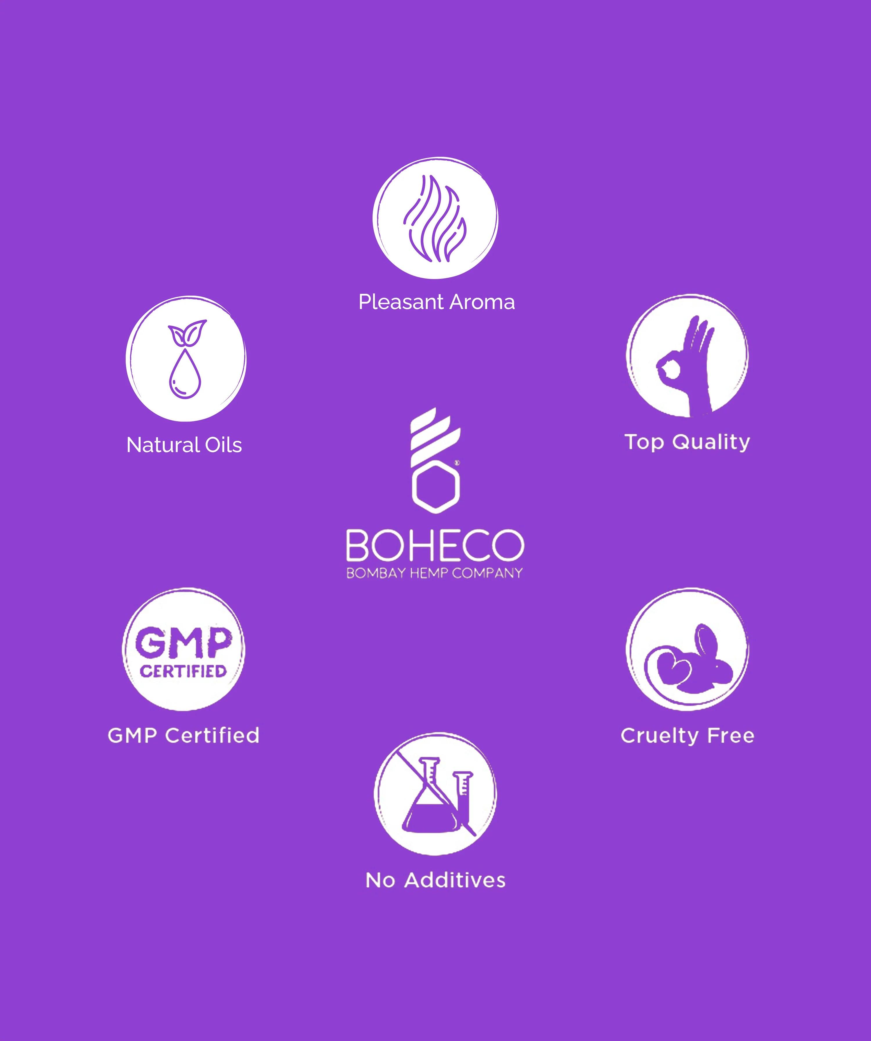 Boheco Relax Aromatherapy Roll-On for Better Sleep - 10ml.