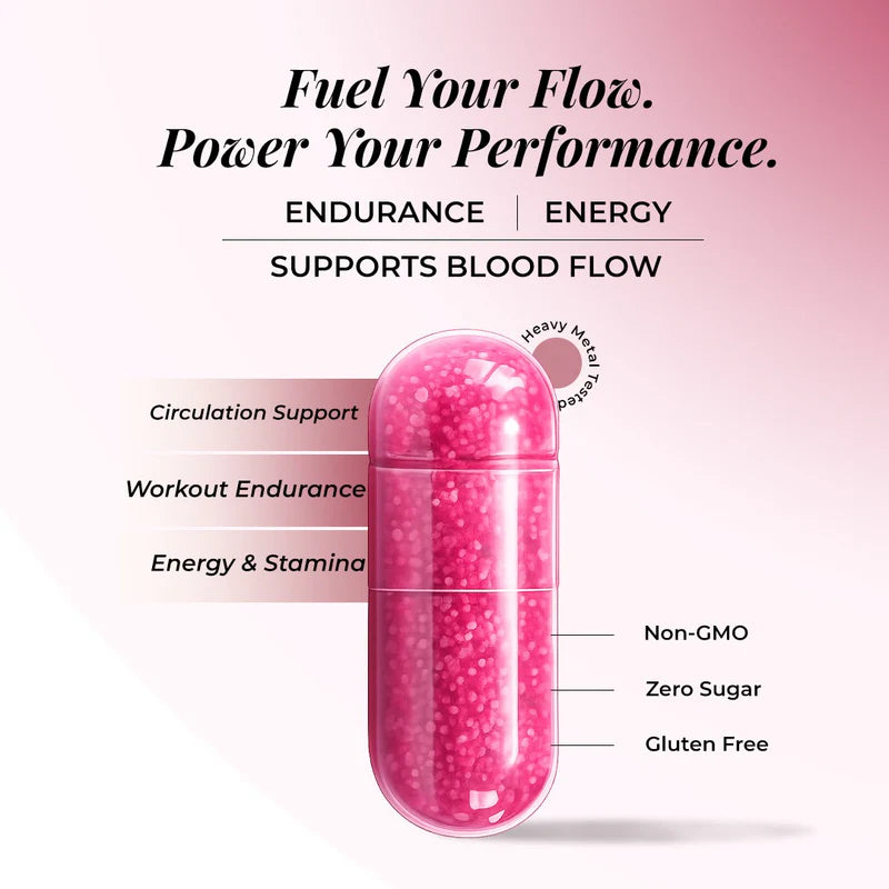Rooted Actives Power Beets Capsules (60 Capsules) - Beetroot Extract, Grape Seed & L-Arginine