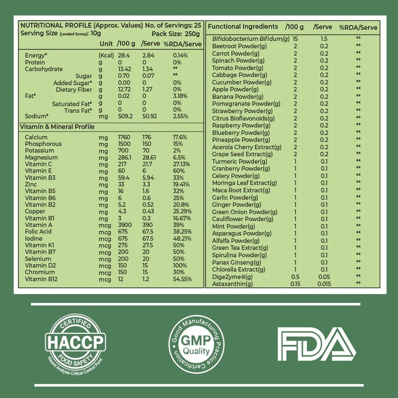 Rooted Actives Power Greens Powder (250 g) | 30+ Organic Supergreens with Probiotics & Enzymes