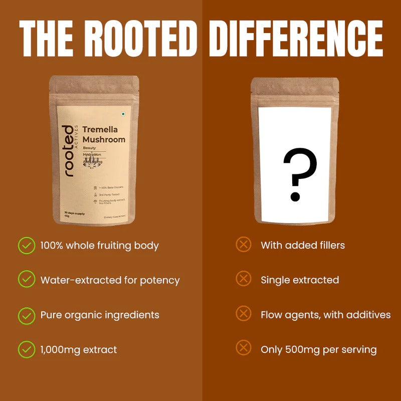 Rooted Actives Tremella Mushroom Extract Powder (45 g) | Skin Hydration & Beauty-from-Within