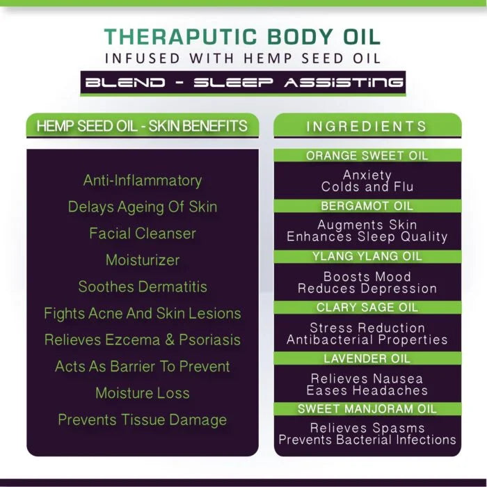 CBD Store India