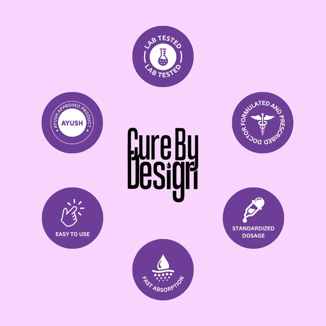Cure By Design Hemp Blend Sleep Assisting Roll-On 10ml | Natural Aromatherapy for Deep Sleep