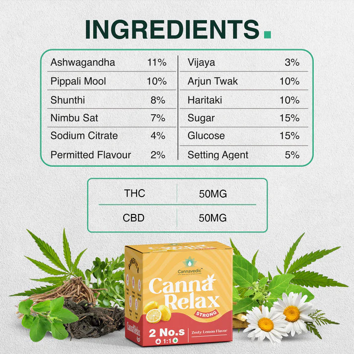 Cannavedic Canna Relax Strong Vijaya Candy | 1:1 THC:CBD Cannabis Gummies | 100mg per Gummy