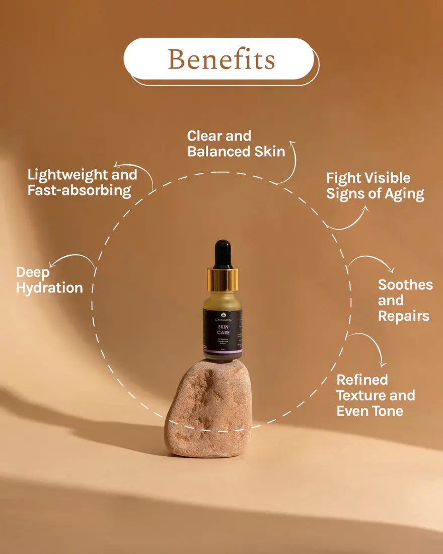 CannaBliss Skin Care Oil - 10 ML.