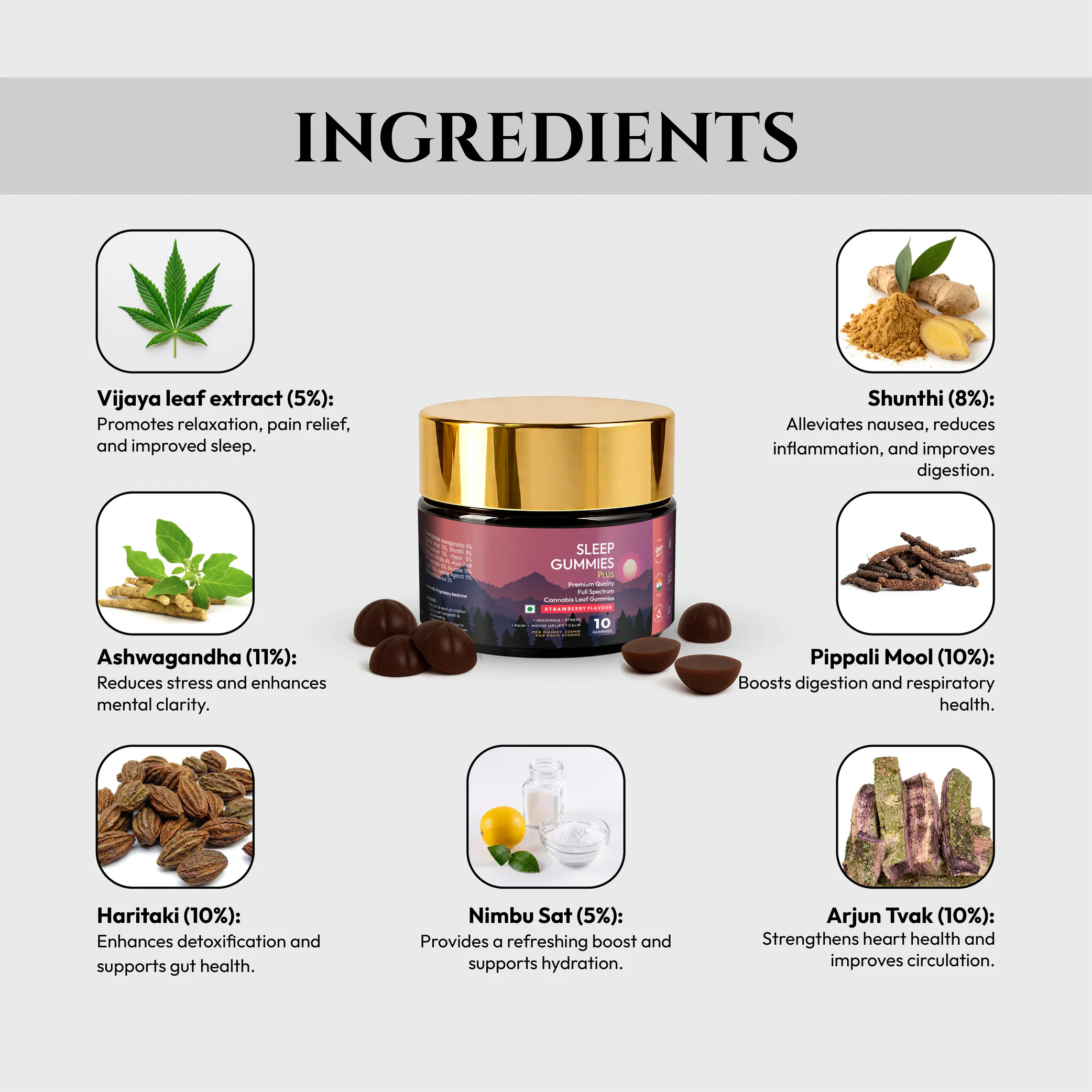 Polyherbs Sleep Plus CBD:THC Gummies 225mg Per Gummy (Deep Rest & Mental Calm)