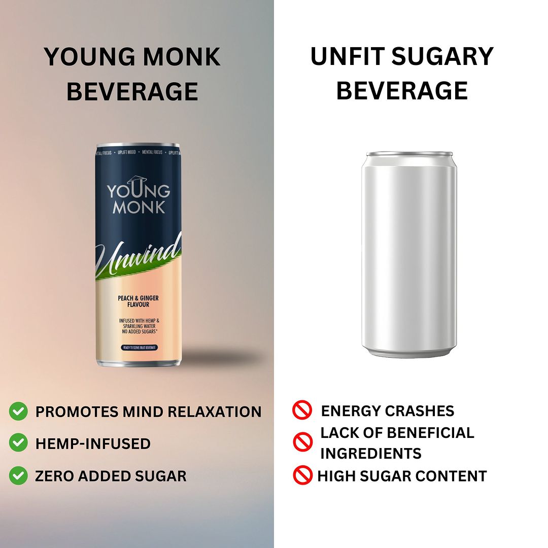 Young Monk Calmness Drink- Herbs, Hemp, Zero added Sugar (Pack Of 4)