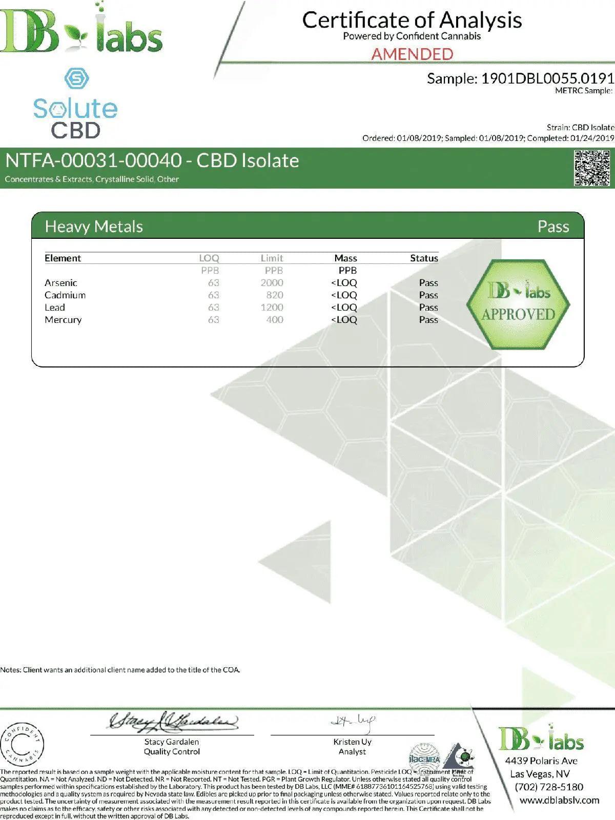 Solute Blue CBD Oil 750 mg Peppermint *On Discount*.