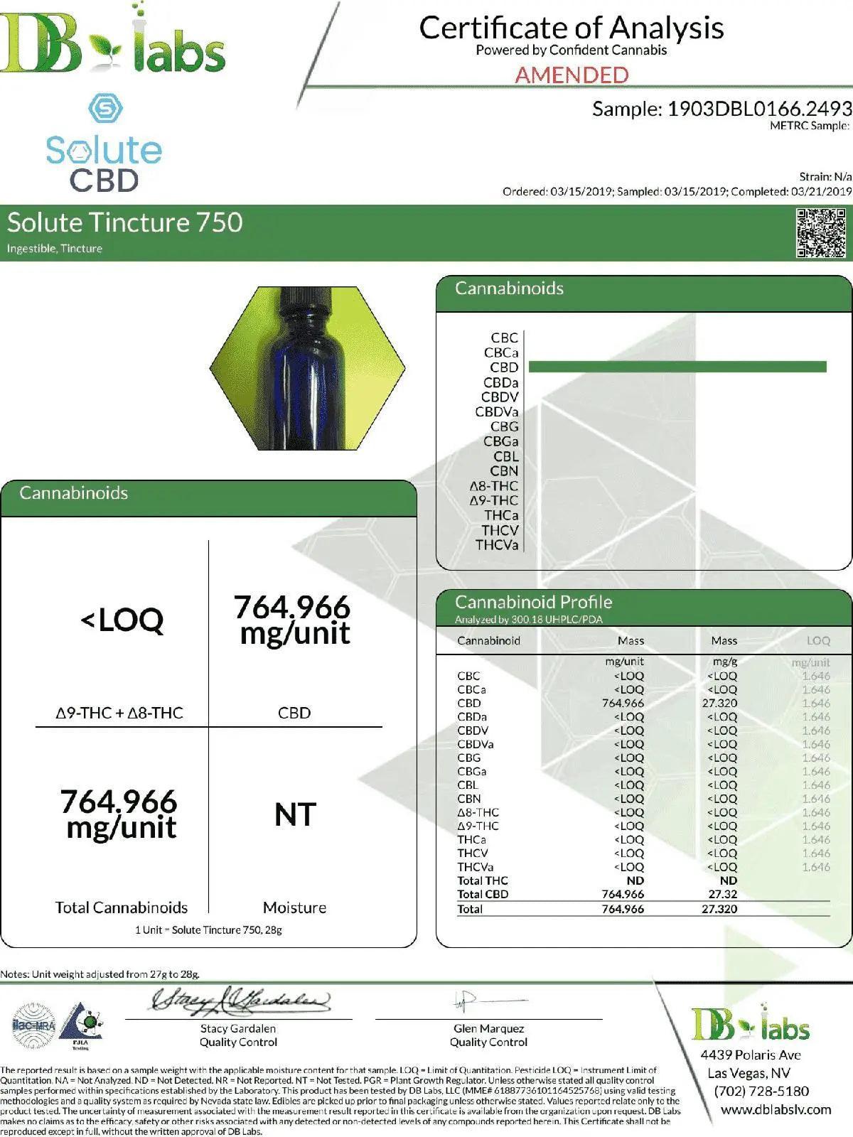 Solute Blue CBD Oil 750 mg Peppermint *On Discount*.