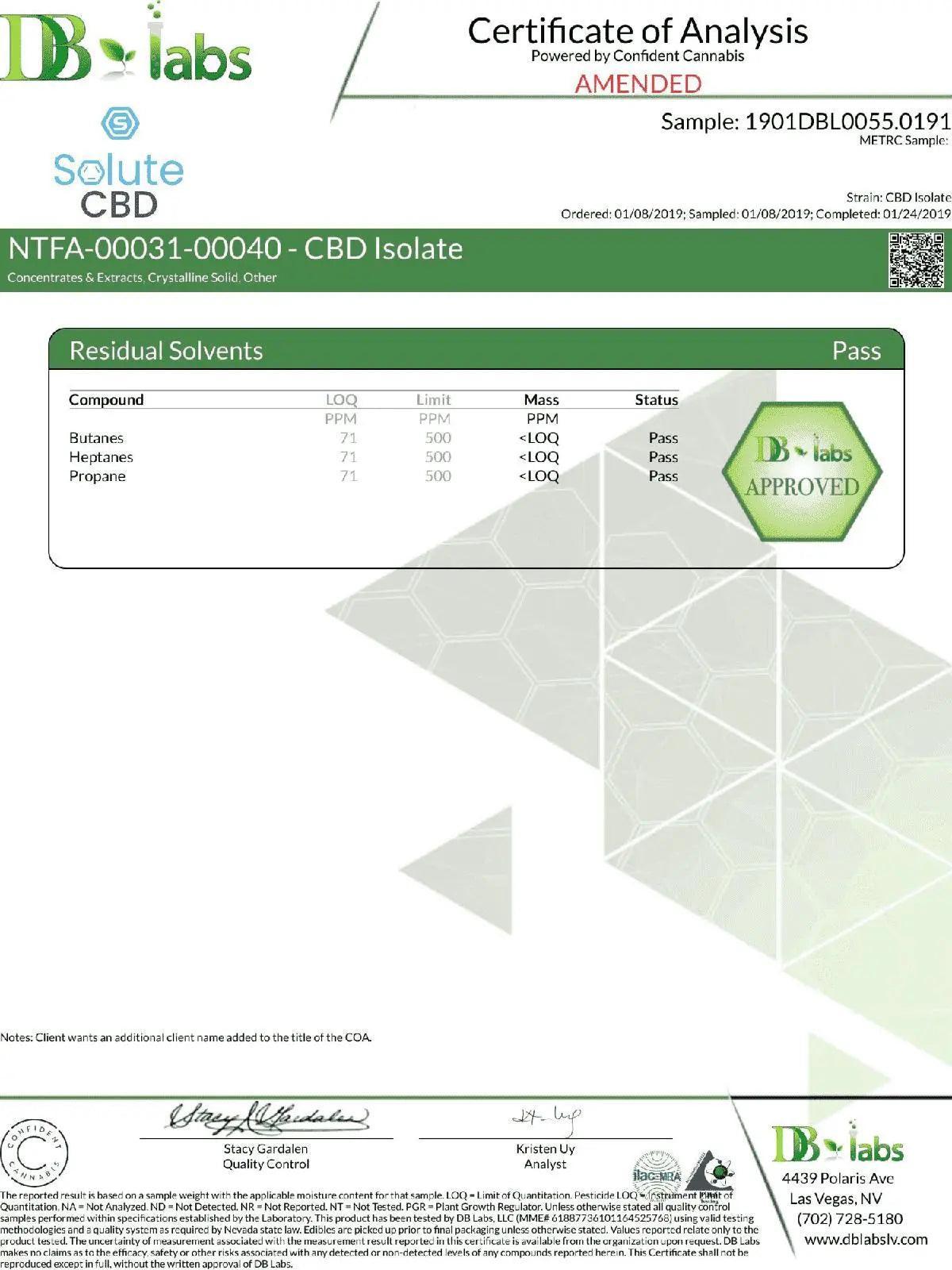 Solute Blue CBD Oil 750 mg Peppermint *On Discount*.