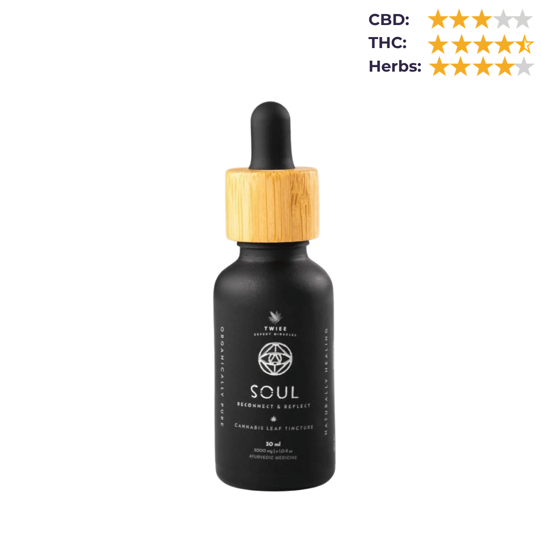 CBD Store India