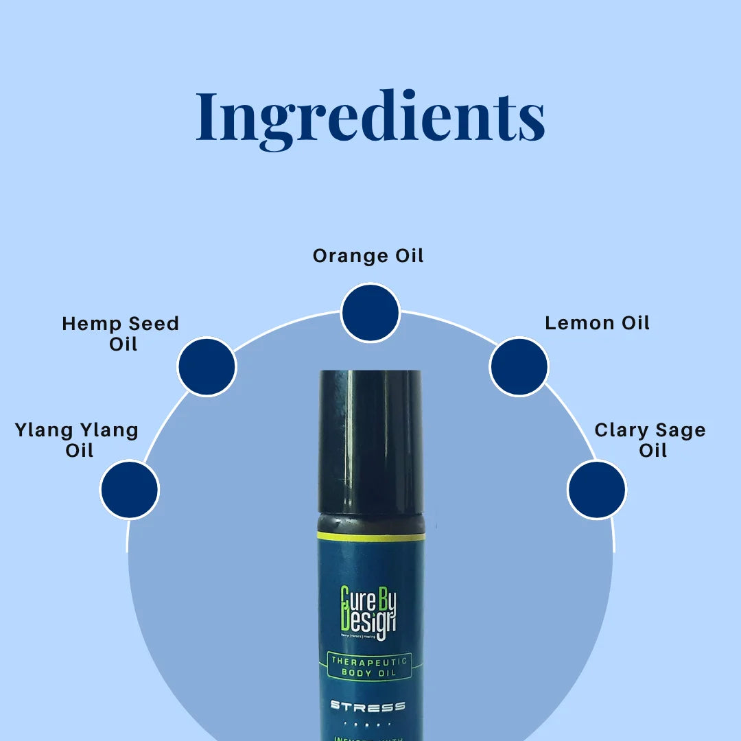 Cure By Design Therapeutic Healing Roll On – Stress Relief with Hemp Seed & Essential Oils (10ml).