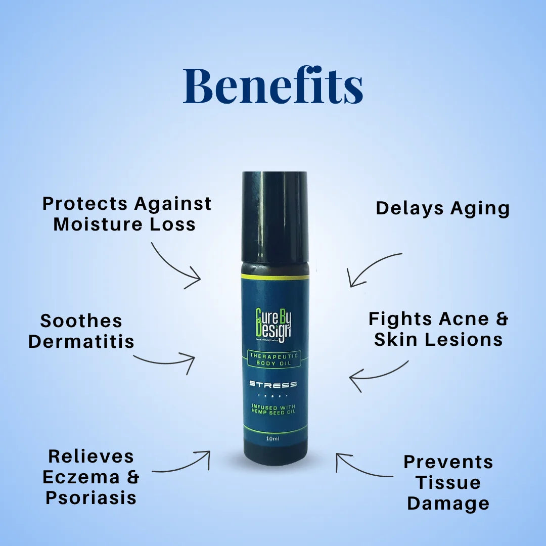 CBD Store India