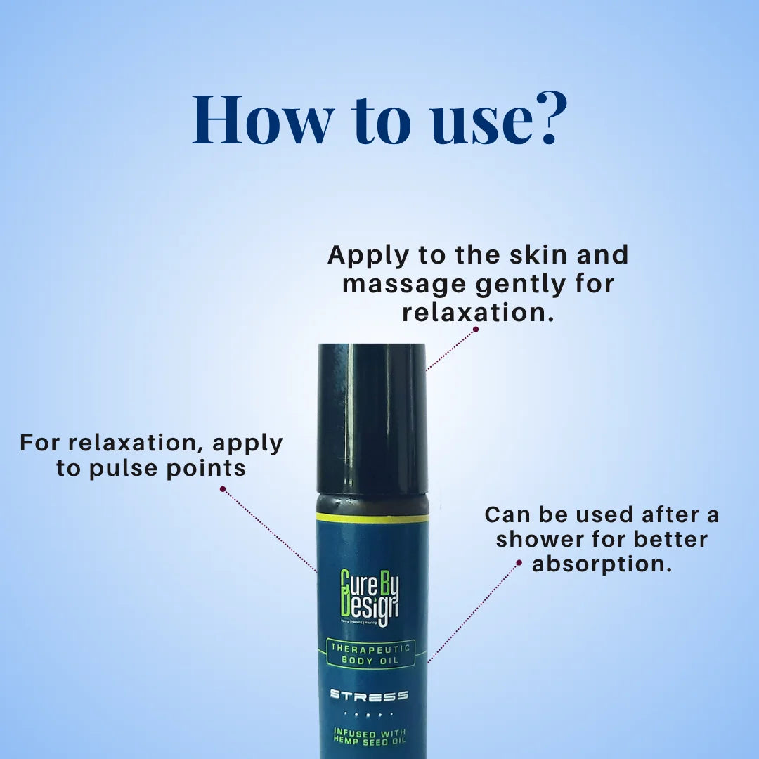 Cure By Design Therapeutic Healing Roll On – Stress Relief with Hemp Seed & Essential Oils (10ml).