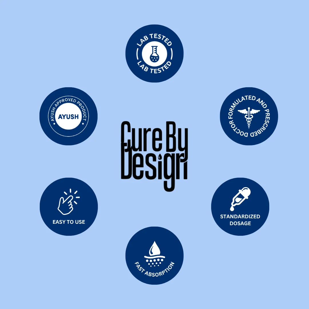 Cure By Design Therapeutic Healing Roll On – Stress Relief with Hemp Seed & Essential Oils (10ml)