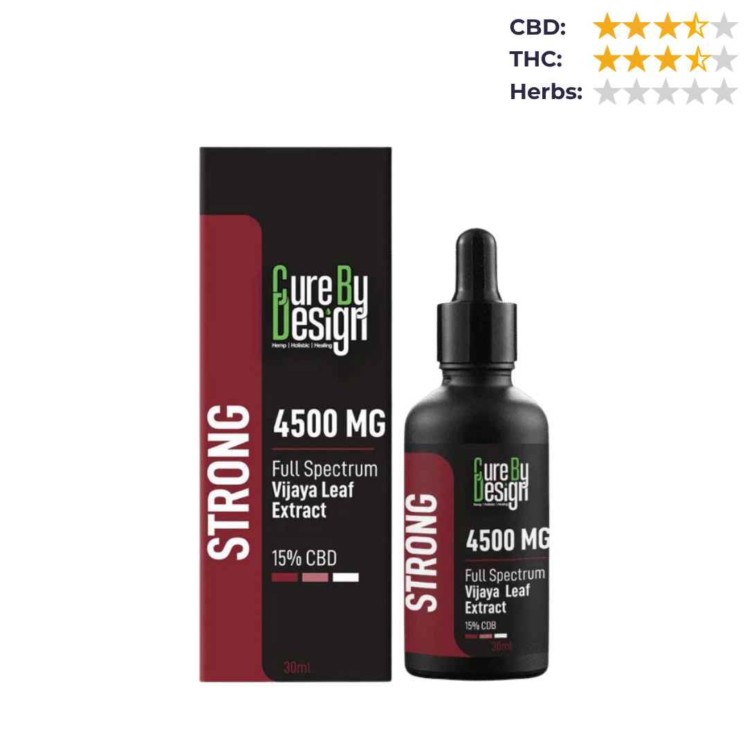 CBD Store India