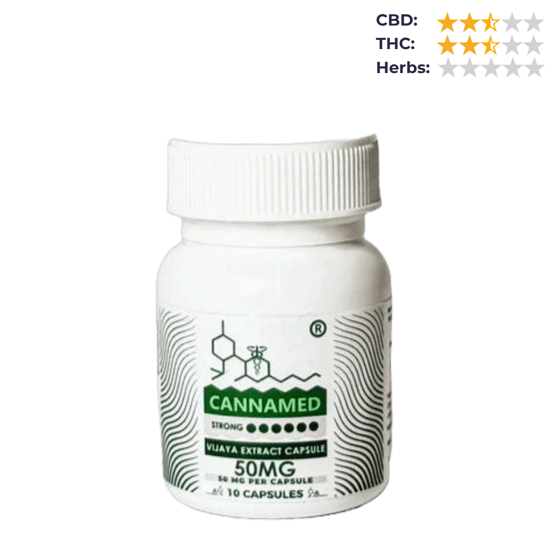 CBD Store India