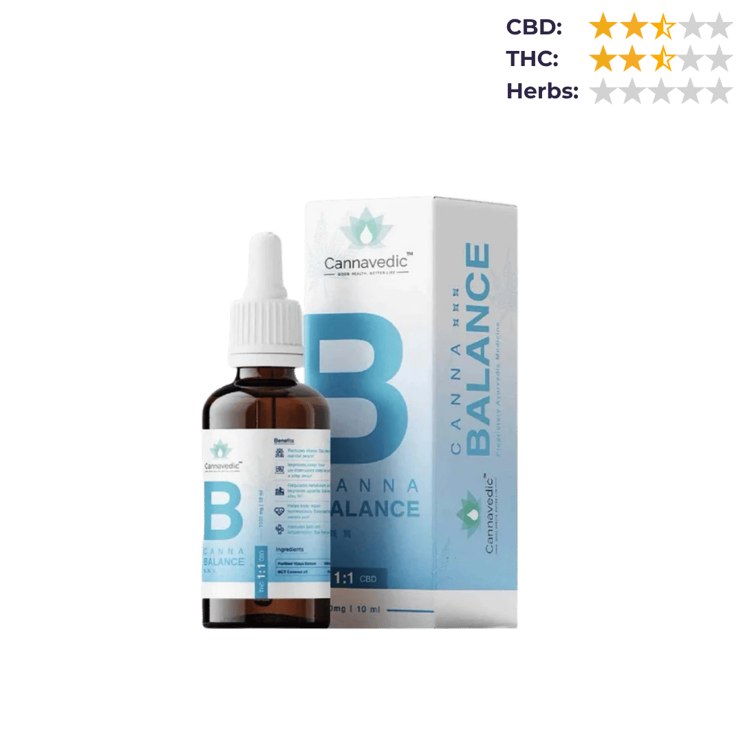 Cannavedic - CannnaBalanceTHC+CBD Oil (1:1|THC:CBD)1000mg,10ml.