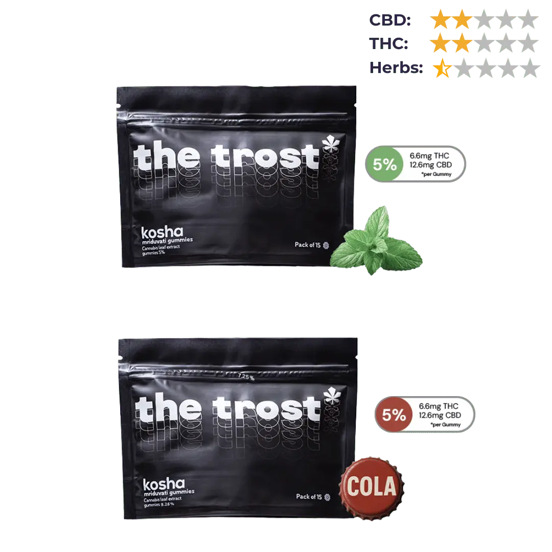 The Trost - Kosha Cannabis Gummies (Cola + Mint) - 5% Cannabis Extract.
