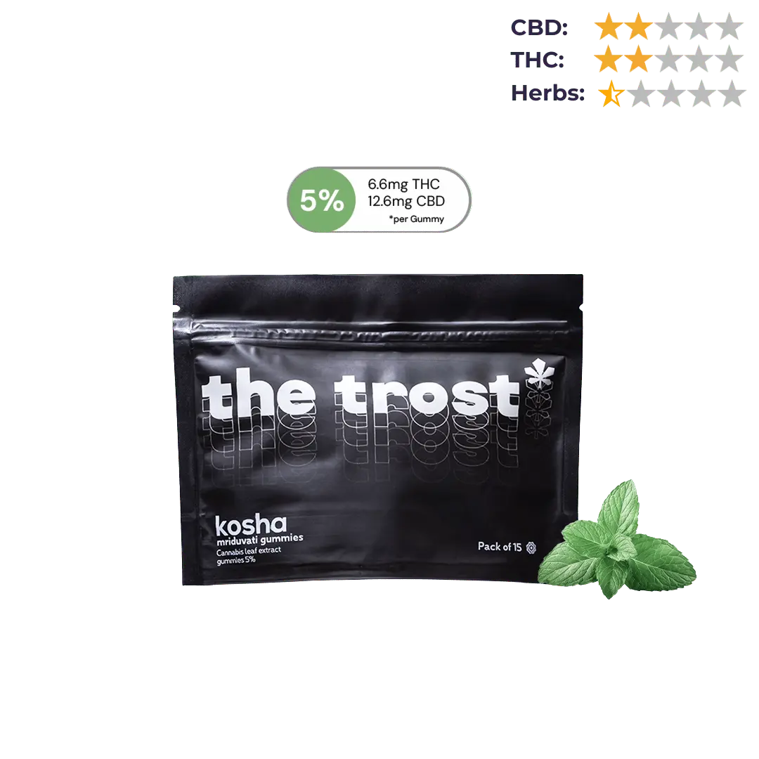 The Trost - Kosha (Mint Flavor ) - Cannabis Gummies (Mriduvati) - 5% Cannabis Extract.