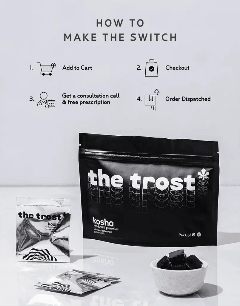 The Trost - Kosha (Mint Flavor ) - Cannabis Gummies (Mriduvati) - 5% Cannabis Extract.