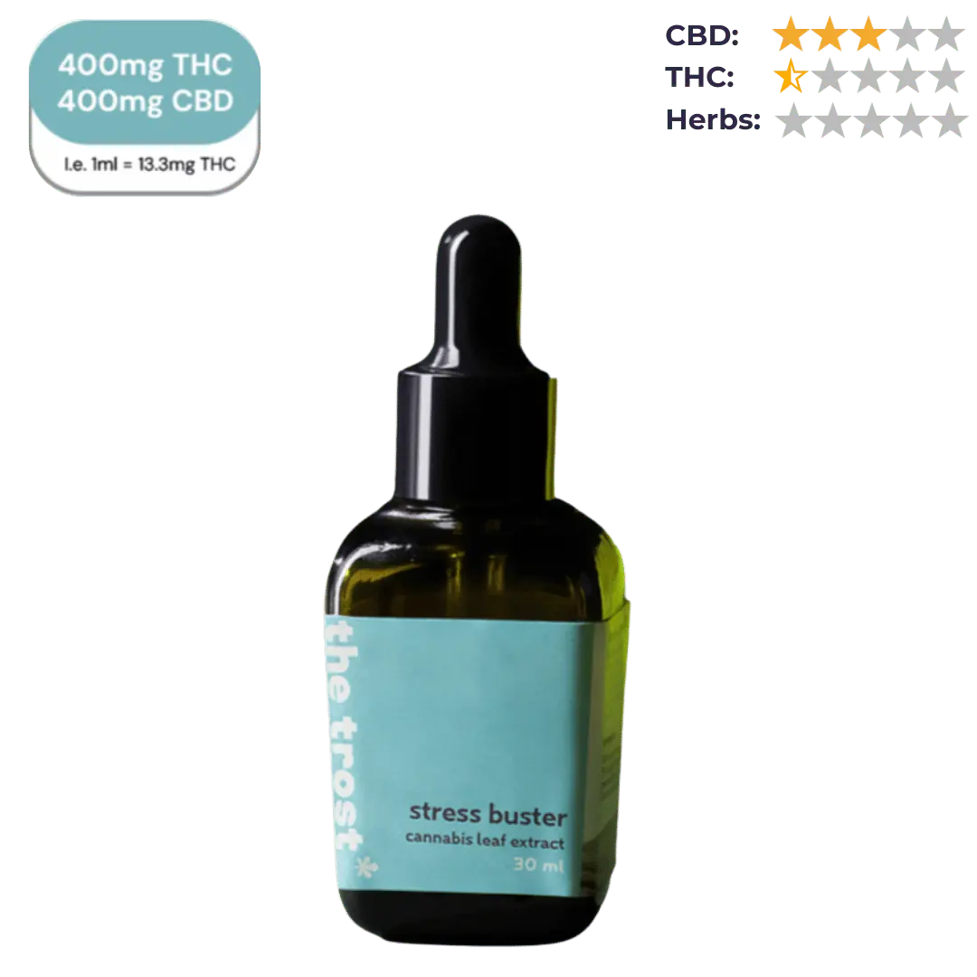 The Trost - Stress Buster CBD Oil -  Major Cannabinoids - 800mg (1:1 Ratio).