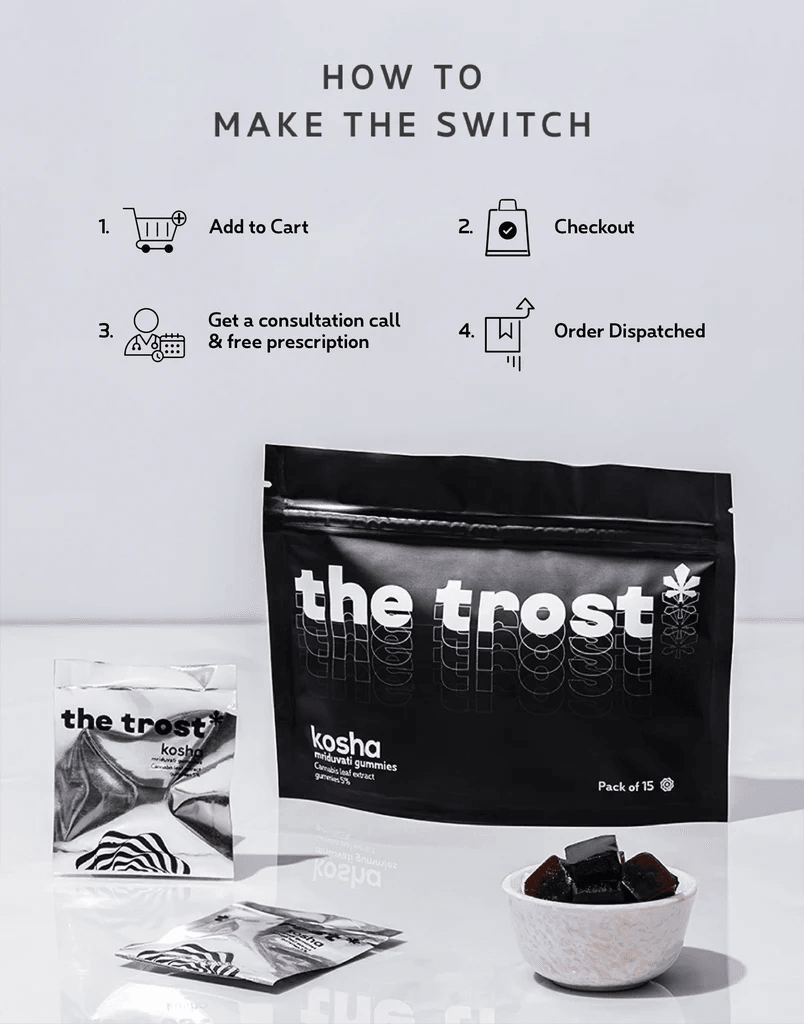 The Trost- Kosha (Cola Flavor)- Strong Cannabis Gummies- 7.25% Cannabis ExtractCannabis gummiesStrong Cannabis Gummies | Cannabis Gummies Cola Flavor, pack of 15