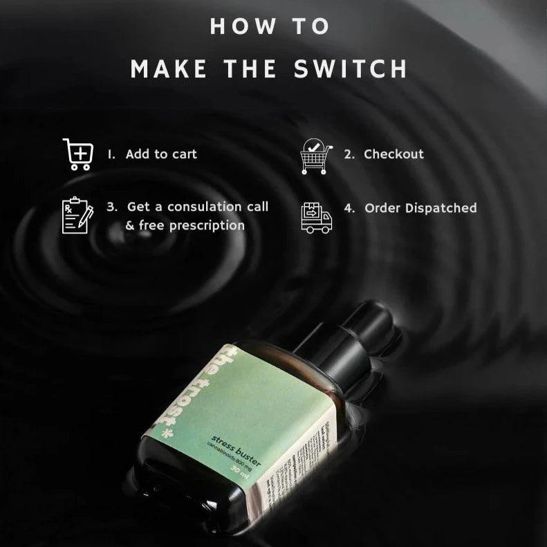 The Trost Stress Buster CBD Oil -  Major Cannabinoids - 800mg (1:1 Ratio)CBD OilThe Trost Stress Buster CBD Oil | Major Cannabinoids - 800mg