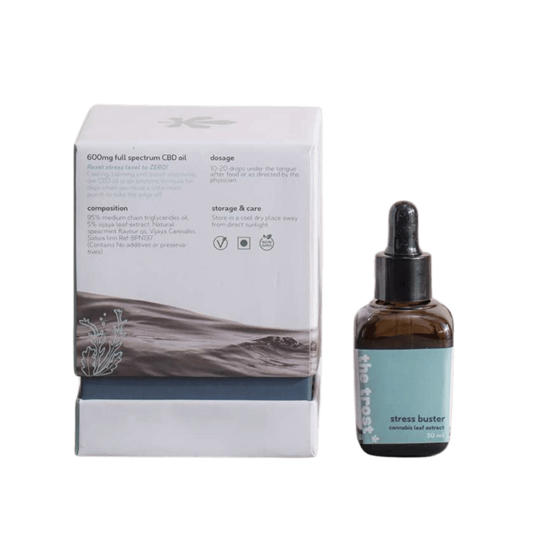 The Trost - Stress Buster CBD Oil -  Major Cannabinoids - 800mg (1:1 Ratio).