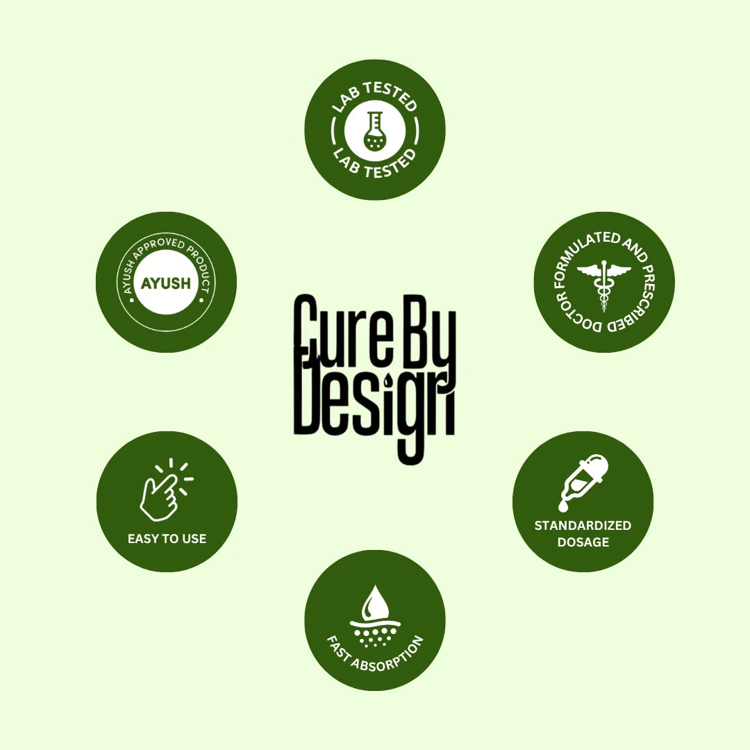 Cure By Design Travel Aid Roll-On 10ml – Hemp Seed Oil, Motion Sickness & Travel Wellness.
