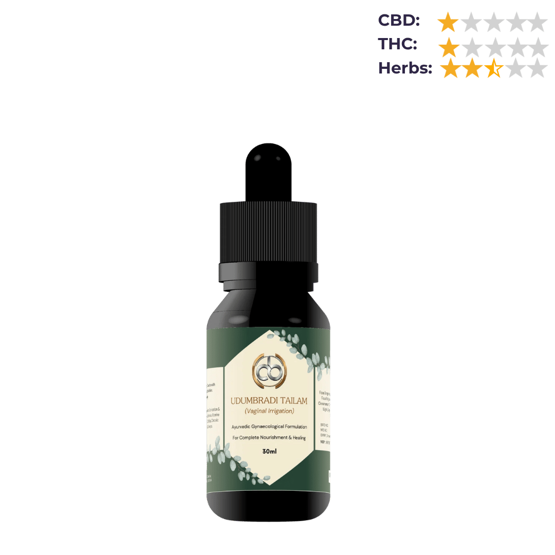 Cannabryl Udumbradi oil | Vaginal oil.