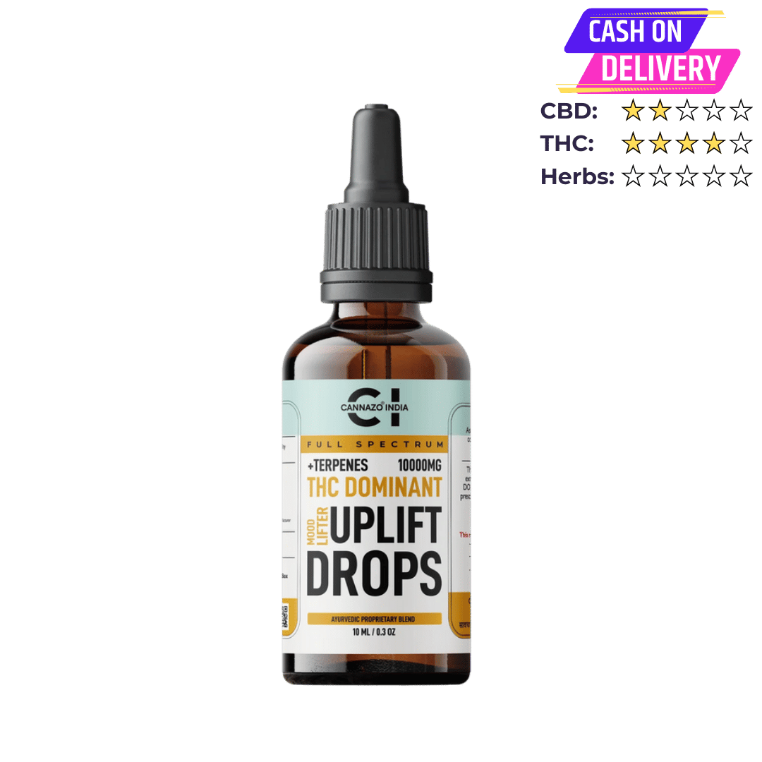 CBD Store India