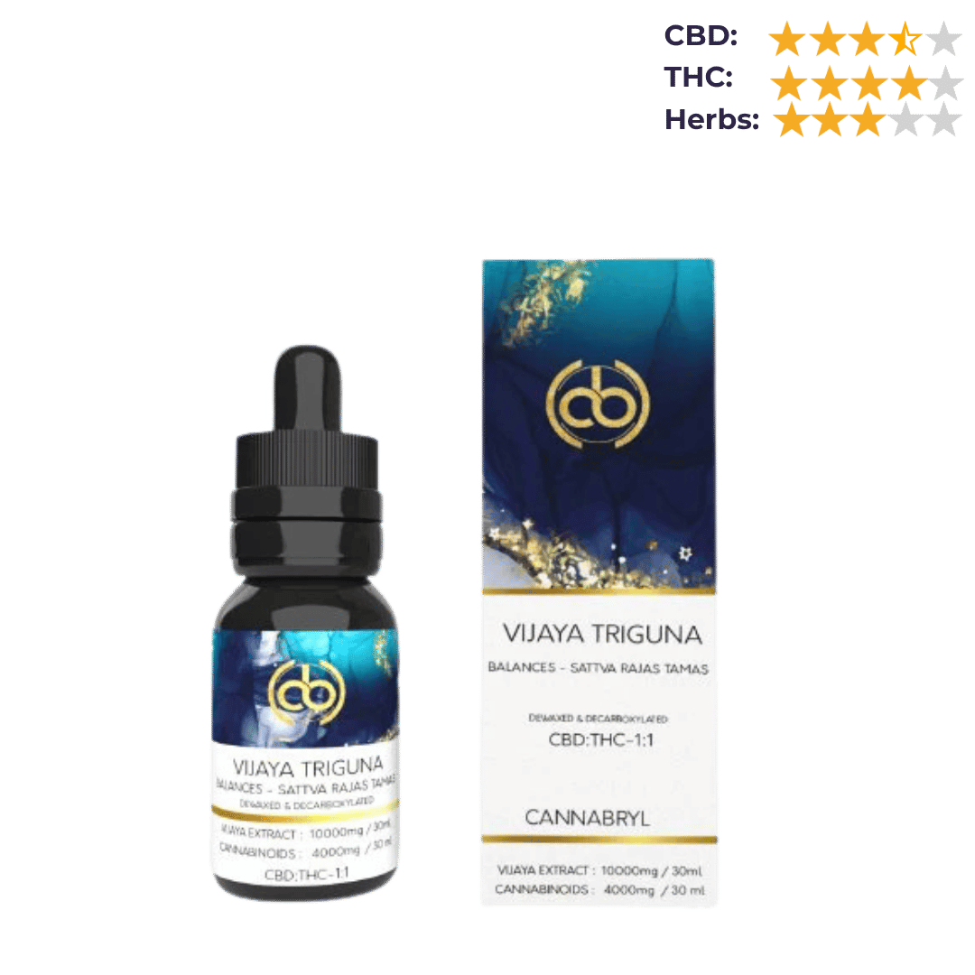 CBD Store India