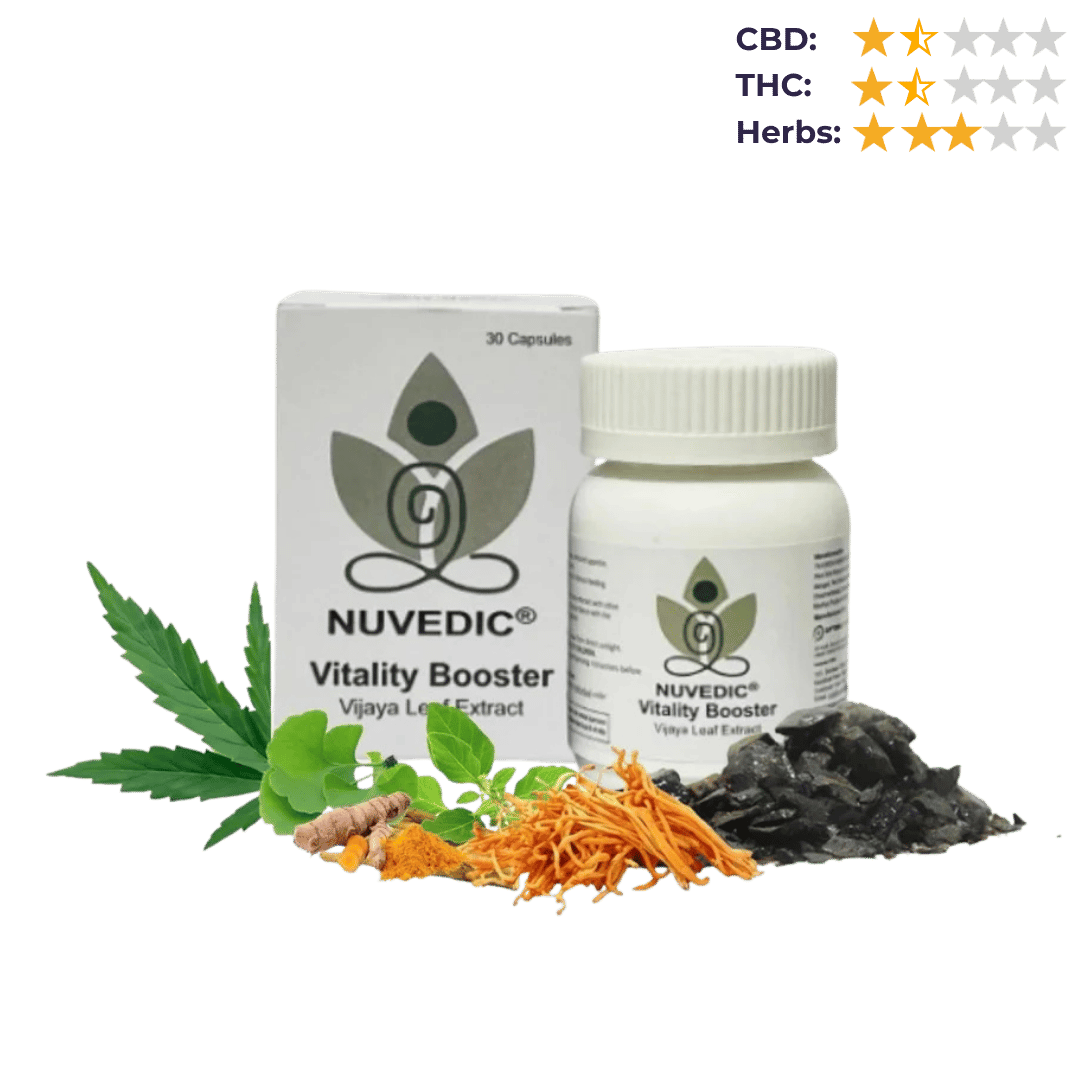 Nuvedic- Vitality Booster Vijaya Leaf Extract Capsules.