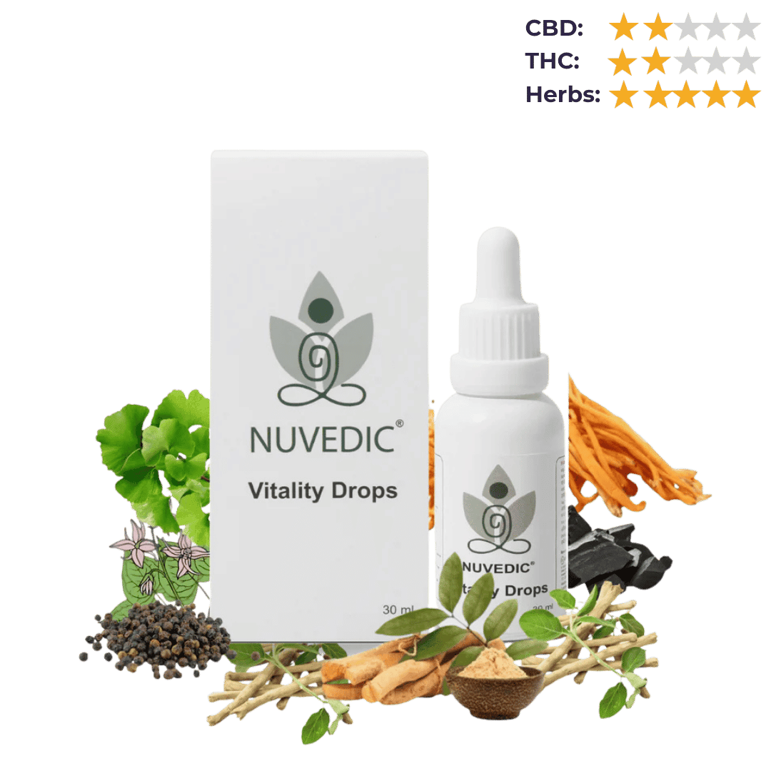 Nuvedic Vitality Drops | Cordyceps Extract - Energy & Stamina Booster 30ml.